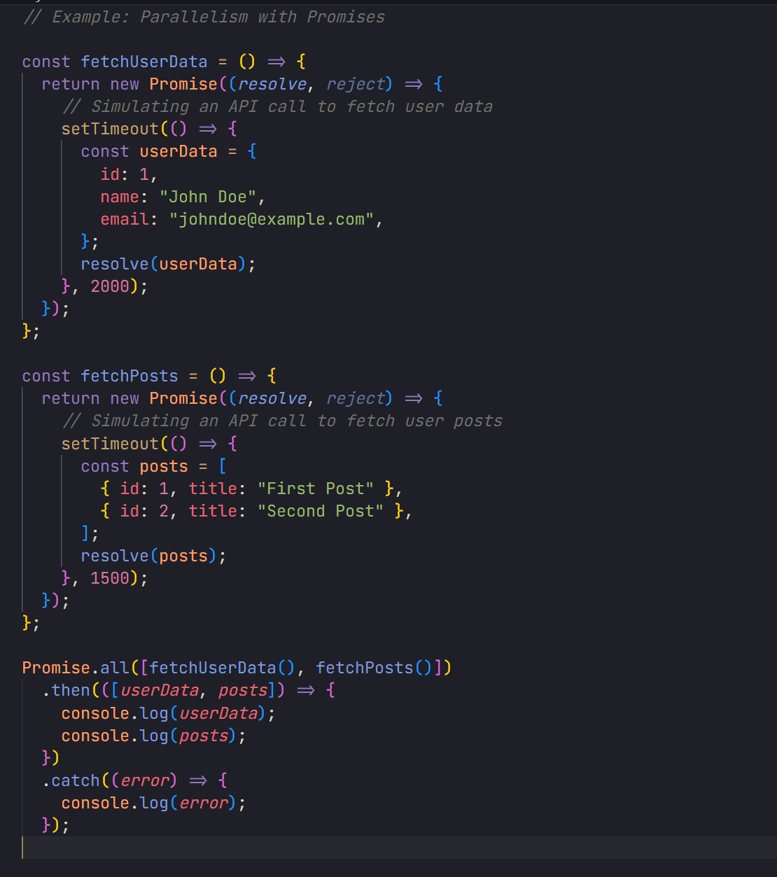 How Promises Work in Javascript Promises in Javascript Faisal Khan Dev