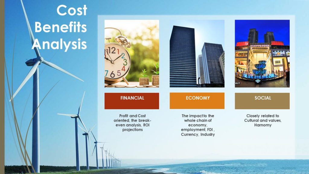 CostBenefit Analysis (CBA) for business projects and investment