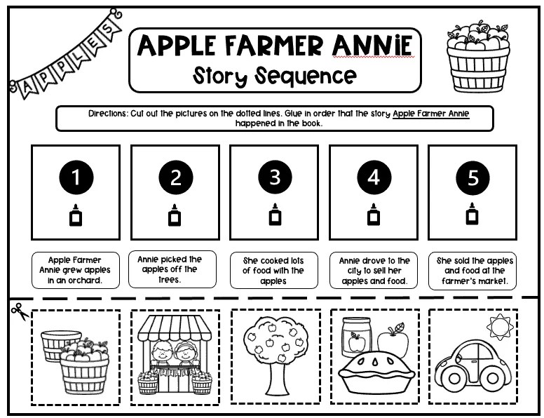 Apple Farmer Annie Mini Unit Faithfully Teaching at Home