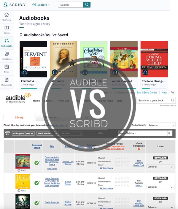 Scribd On Kindle Fire Why The Scribd App Is My New Favorite For Sheet