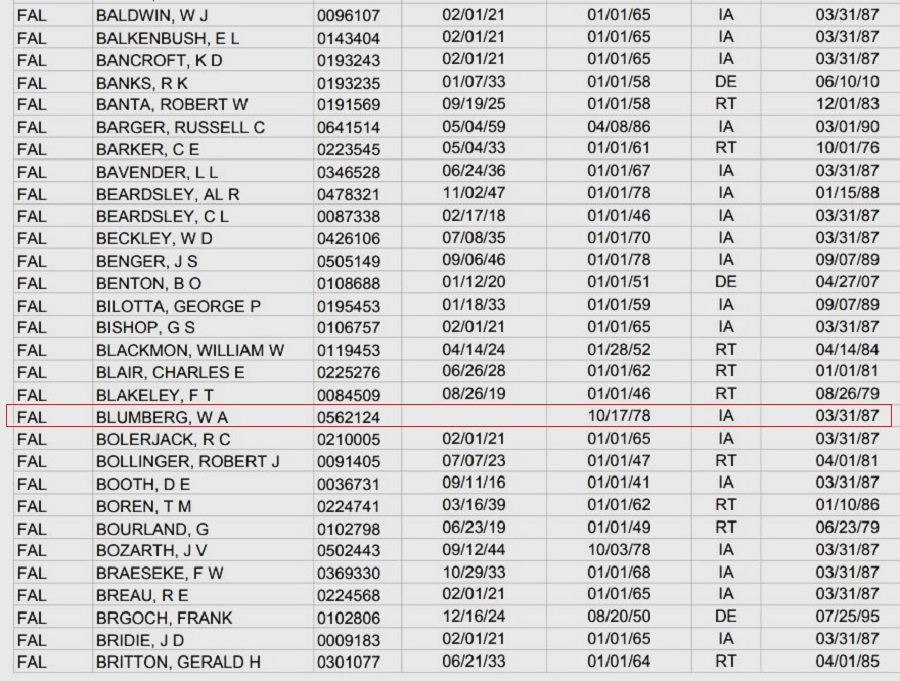 He is listed on the Frontier ALPA pilots roster