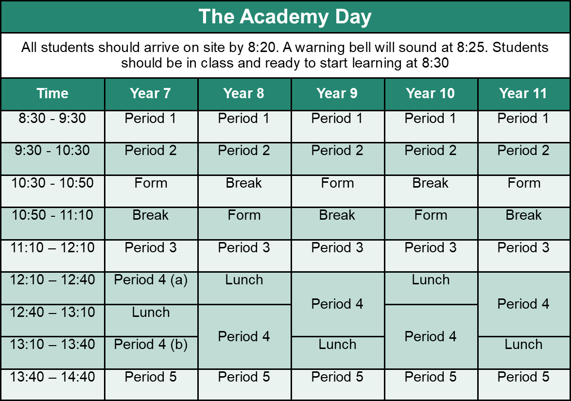Times of the School Day Oulton Academy