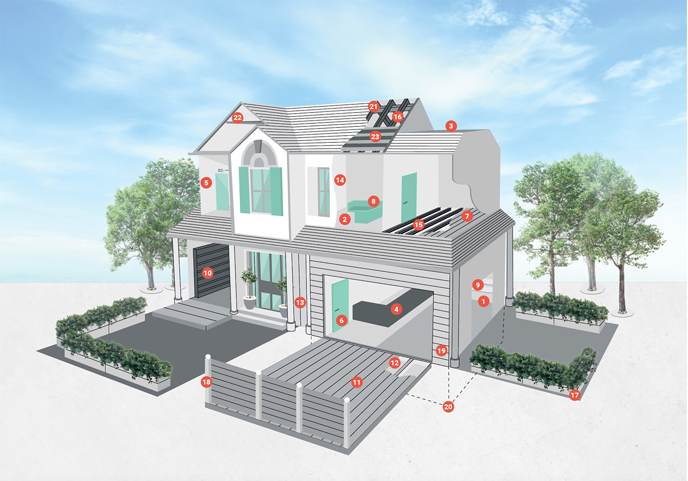 Residential Falcon Timber