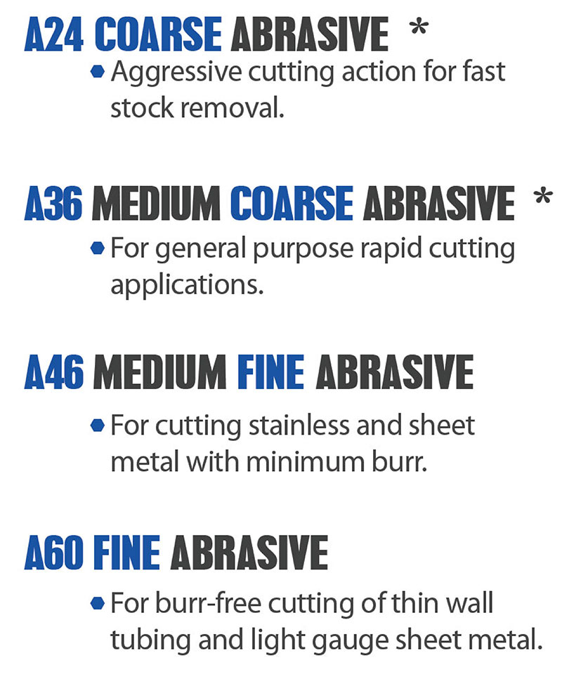 Premium Grade Aluminum Oxide Wheels – Falcon Abrasive Manufacturing, Inc.