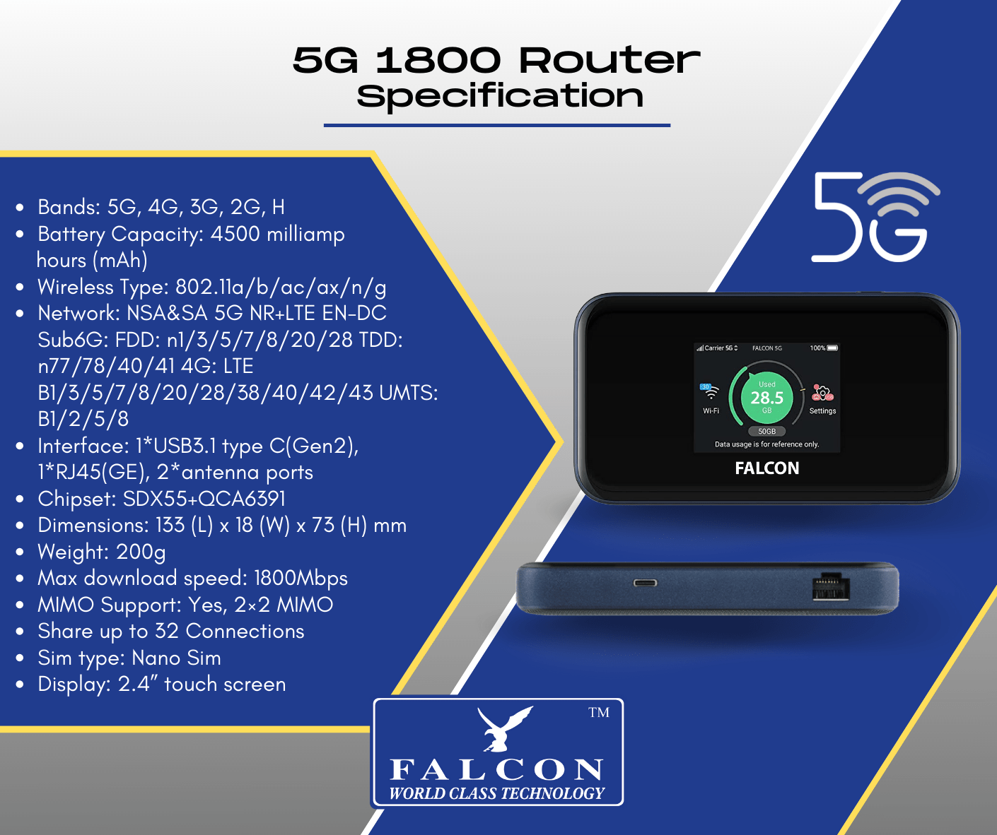 Falcon EVO MOBILE, Mobile Broadband 5G Ready MiMo Window