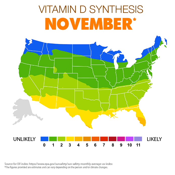 Vitamin D and The Winter Blues Falkner Family Chiropractic
