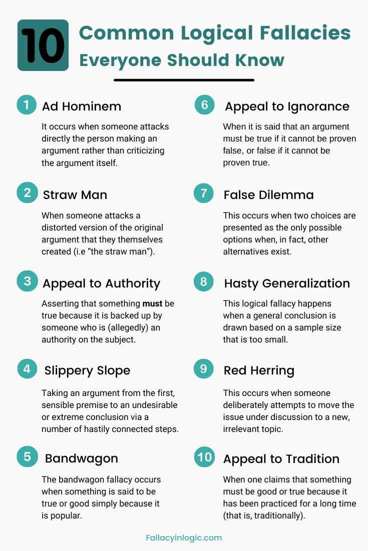 10 Common Logical Fallacies Everyone Should Know (With Examples