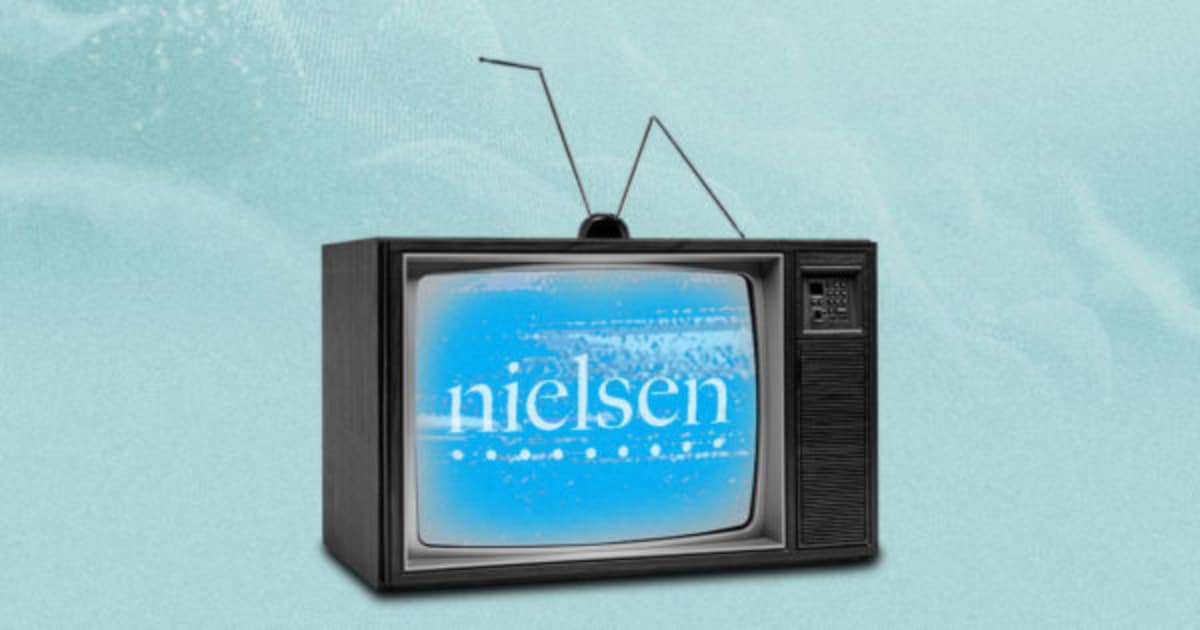 How to Measure TV Ads Reach & Effectiveness Fall Off The Wall