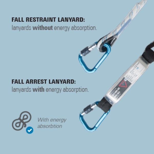 PPE Connecting device Fall Protection Systems XSPlatforms