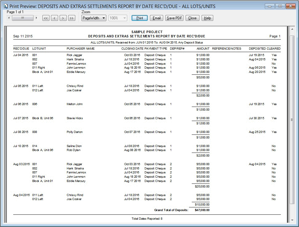 H.O.M.E.S. Sample Report Deposits and Settlements (by Dates)