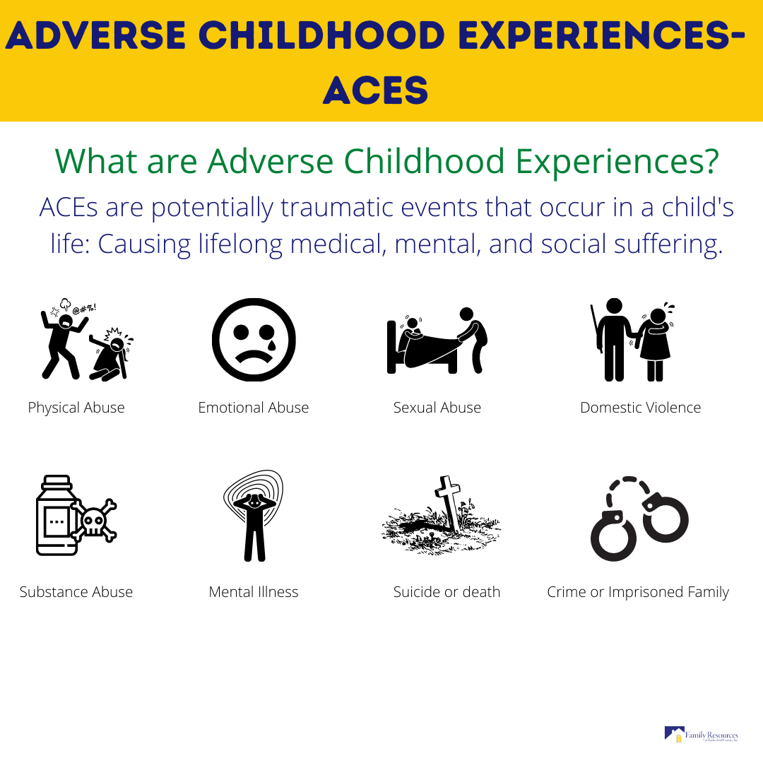 Child Advocacy Center Family Resource Center