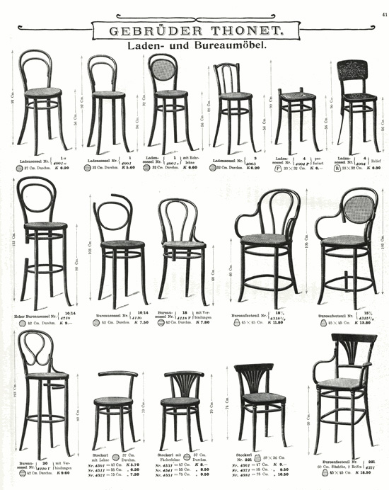 Michael Михаэль Тонет Знаменитые архитекторы и дизайнеры