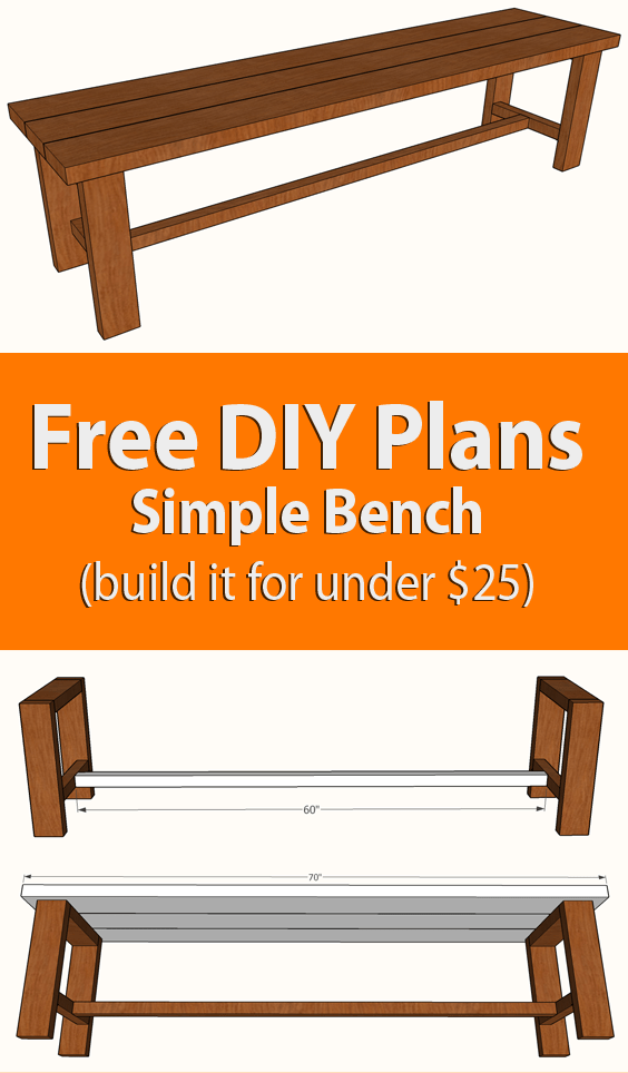 Free DIY Simple Bench Plans » Famous Artisan