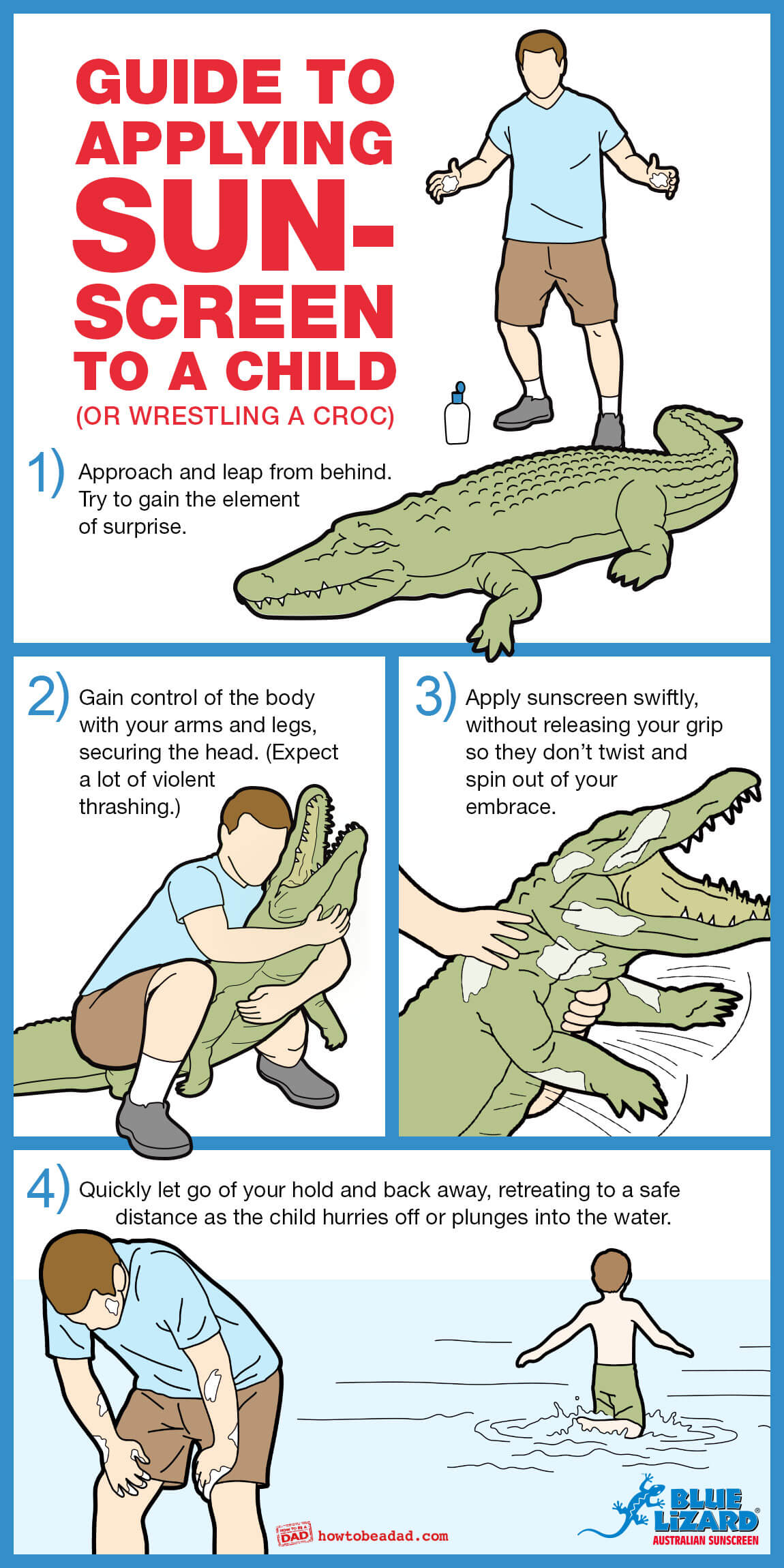 Guide to Applying Sunscreen