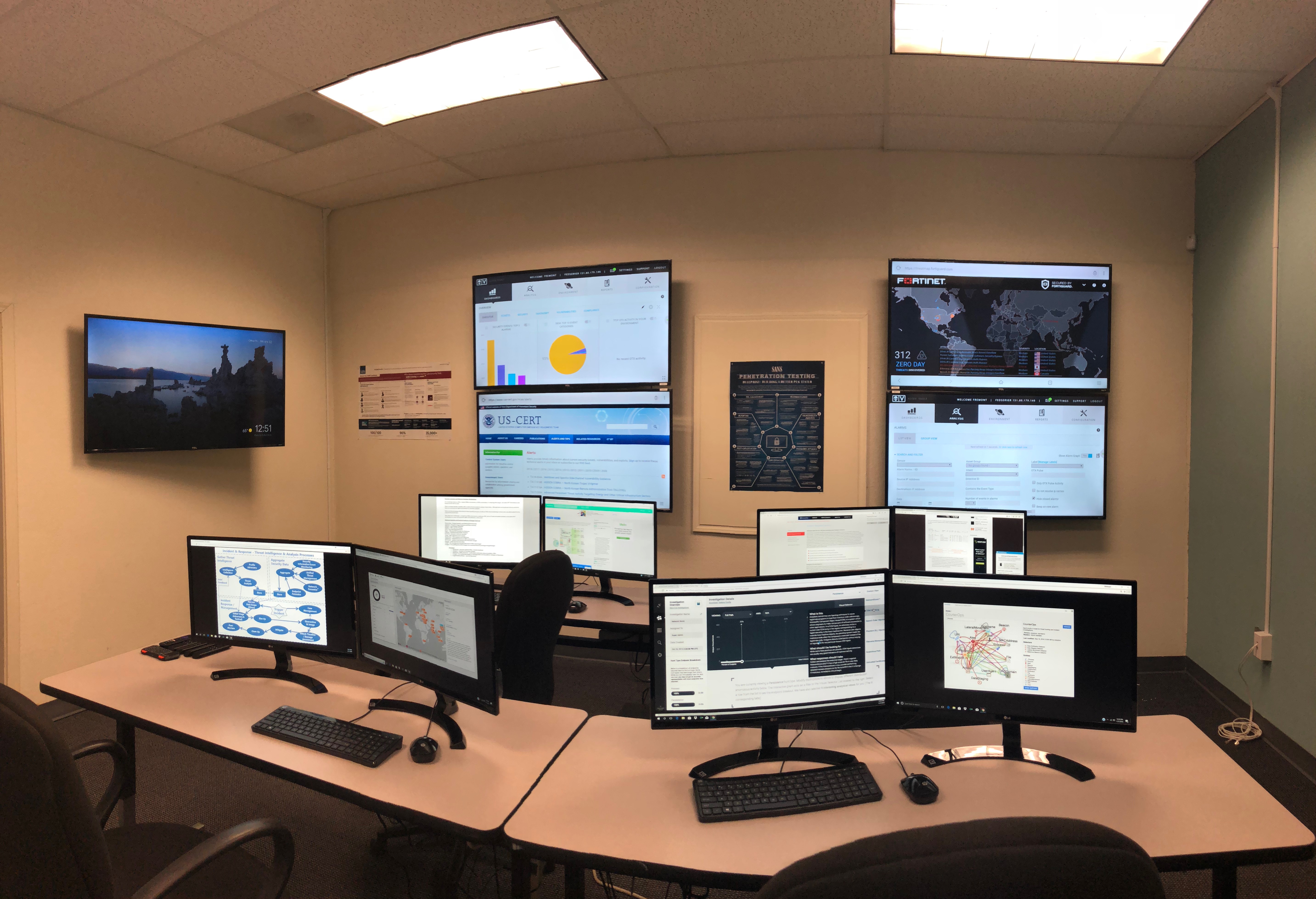 Famsoft SOC Security Monitoring