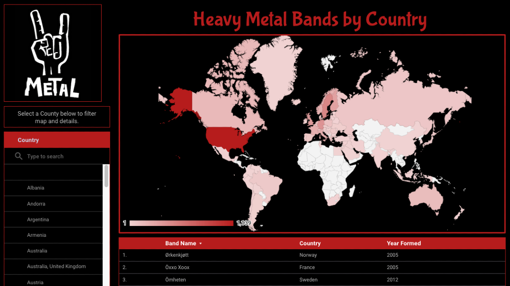 Heavy Metal Bands by Country Fanalytico