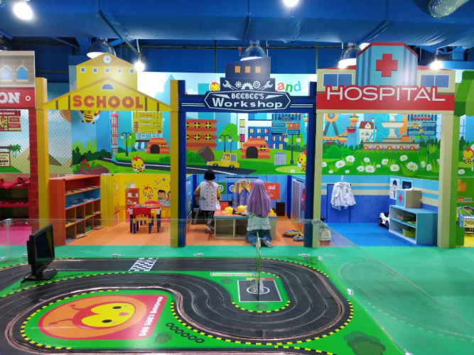 Tempat Bermain Anak Di Kota Depok | Fanatech Blog