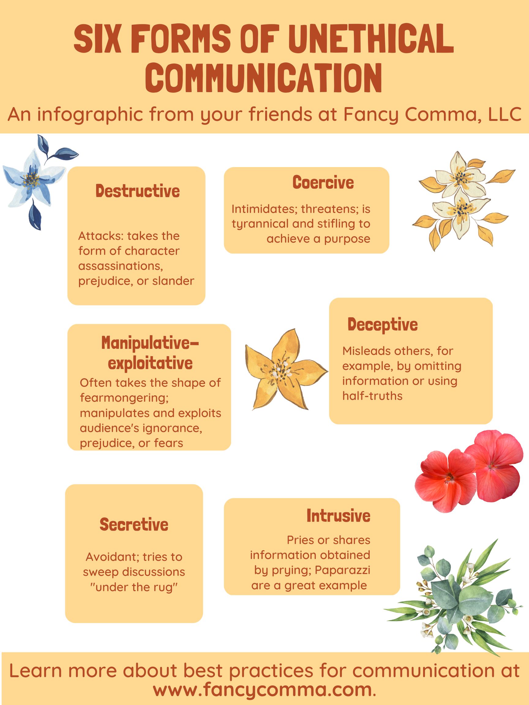 Six Forms of Communication Fancy Comma, LLC