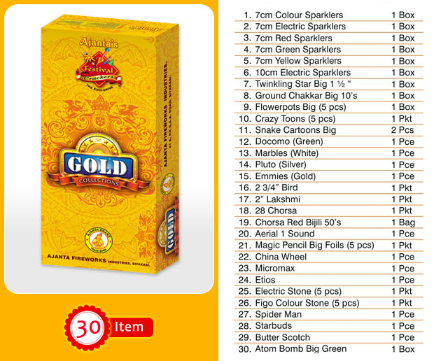 Crackers Gift Box Price List 2020