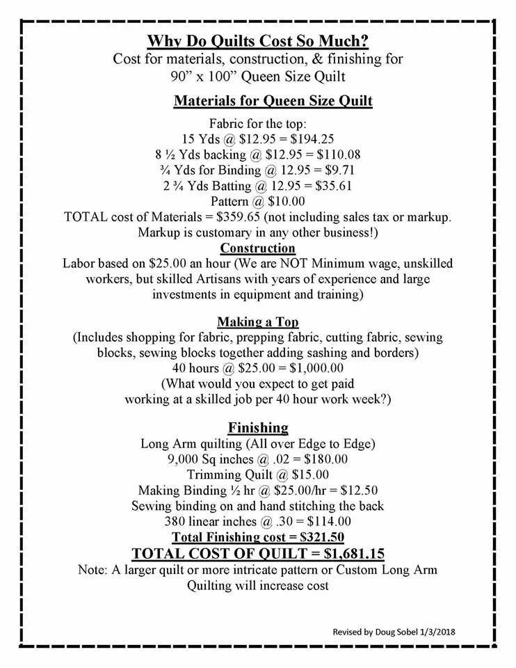 Why Is Quilting Fabric So Expensive