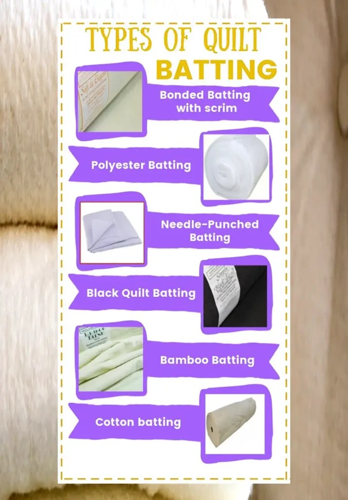7 Types of Quilt Batting How to Choose the Right Quilt Batting