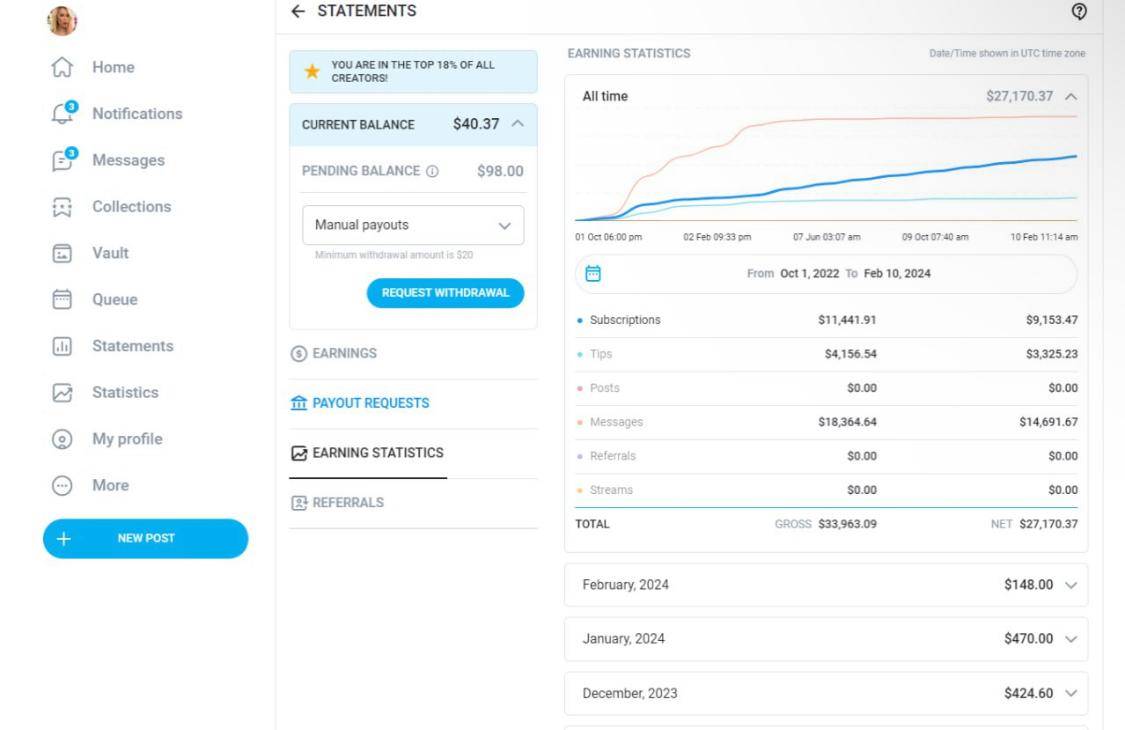 a Model Join Fanfare Management & Succeed on OnlyFans