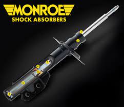 Shock Absorbers 5 Signs You Need A Replacement | Fangio Auto
