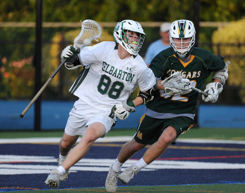 2019 US Lacrosse HS Boys National Rankings