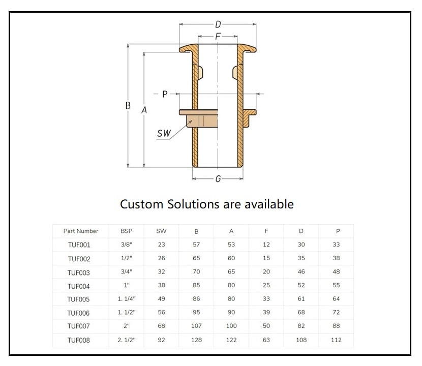 Boat Thru Hull Fitting Marine Skin Fitting Manufacturer Brass Chromed Stainless Steel