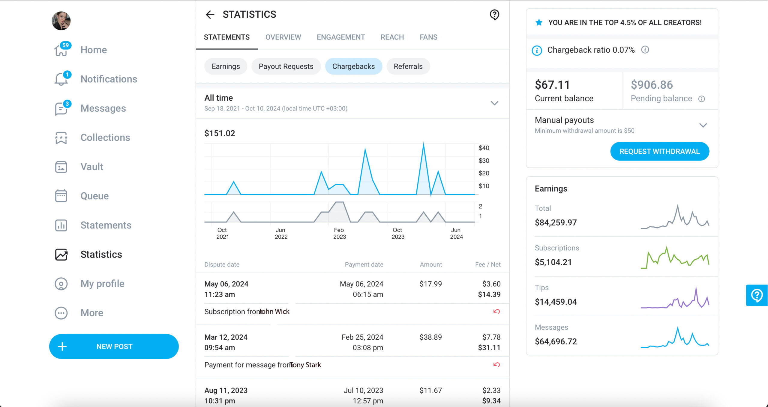 OnlyFans Earnings and Payout Methods FansCRM