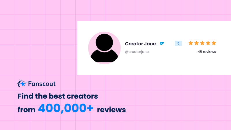 Top onlyfans@bemelody Creators and Influencers - Fanscout