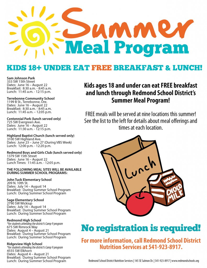 The Best Ideas for Summer Food Programs Home, Family, Style and Art Ideas