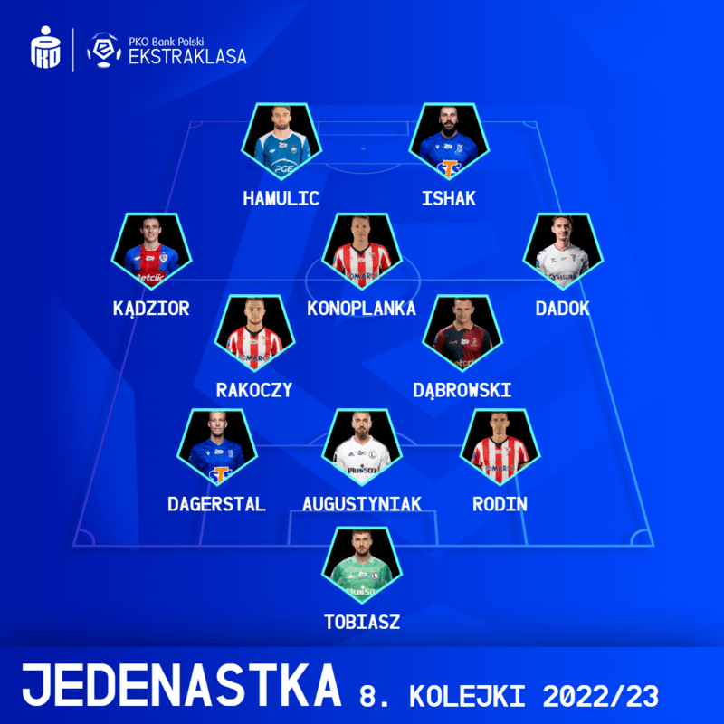 Oficjalna Fantasy Ekstraklasa(06)