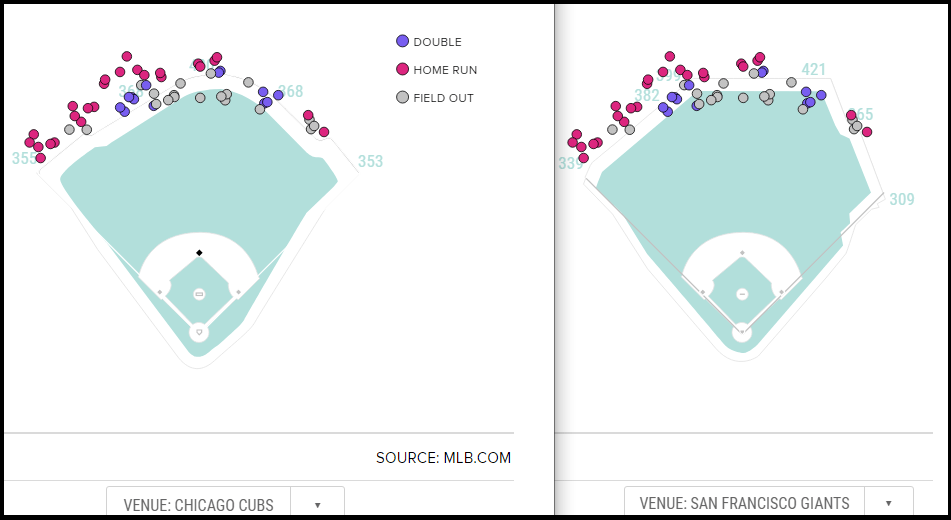 Steamer Says Bust RotoGraphs Fantasy Baseball