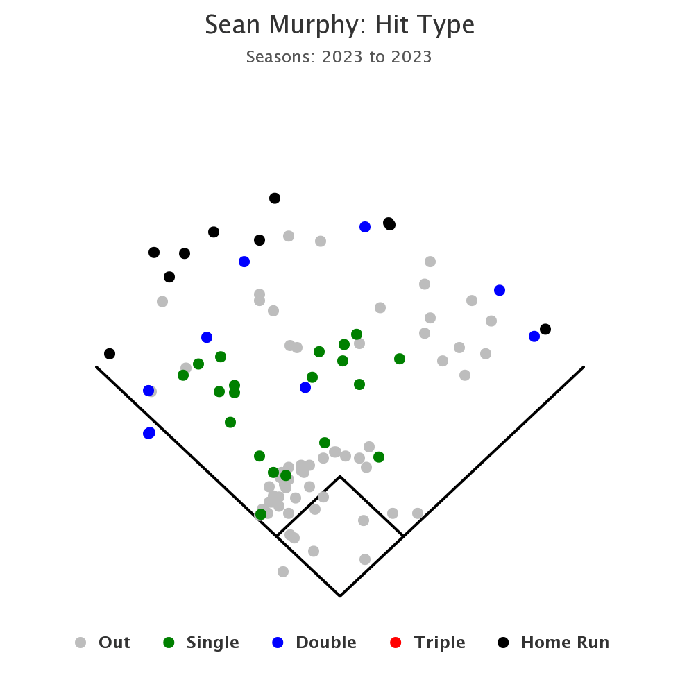 Jolt’s Hit Picks for May 25th, 2023 RotoGraphs Fantasy Baseball