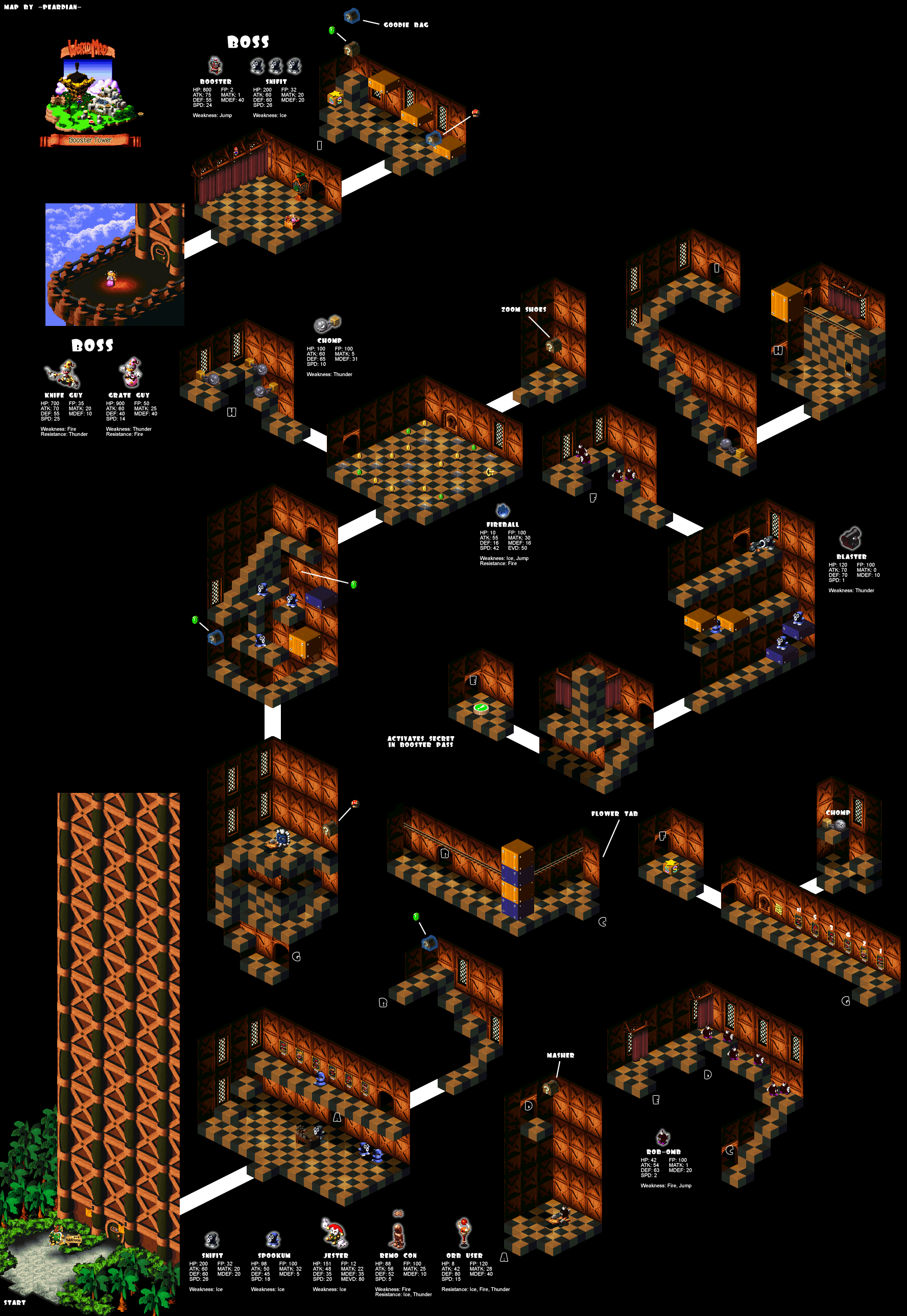 Super Mario RPG Open World Randomizer