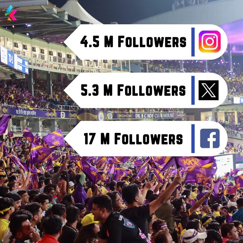 Top 10 Highest Fan Following IPL Team in 2024 Most Fan Base IPL Team