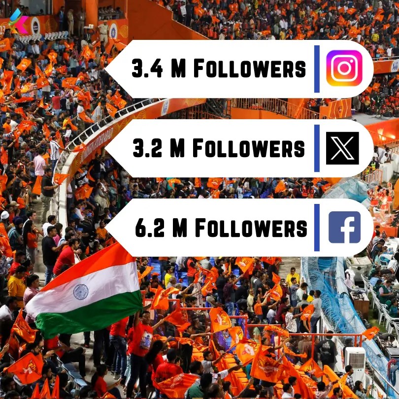 Top 10 Highest Fan Following IPL Team in 2024 Most Fan Base IPL Team