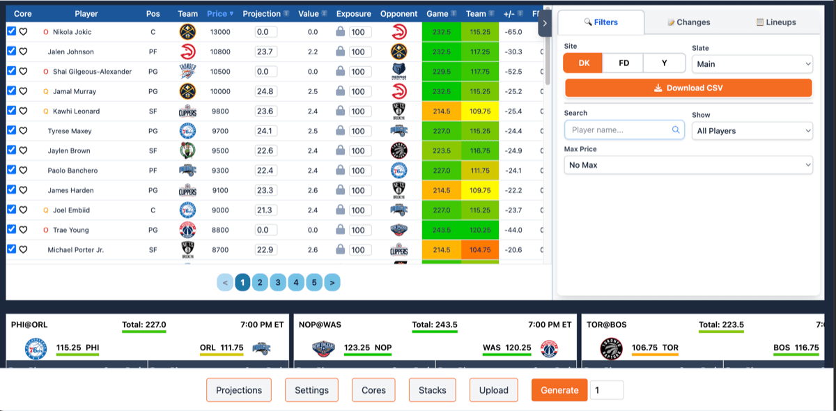 Draftkings Nba Lineup Optimizer 2026 Free Dfs Tool Fta