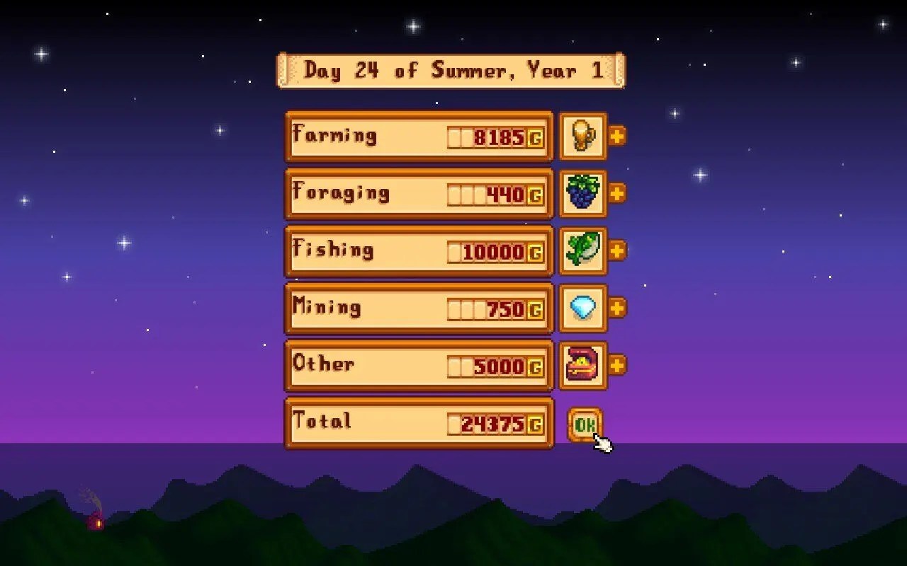 5 Best Ways to Make Money in Stardew Valley