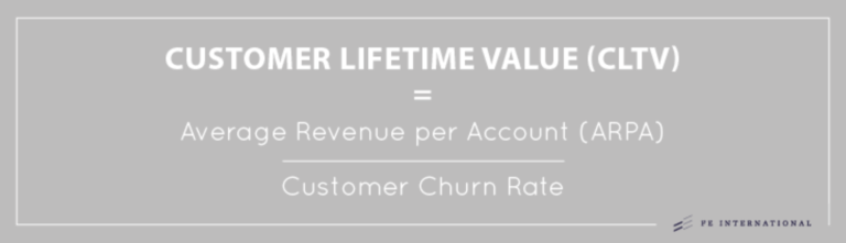 What Drives Real Value In SaaS Businesses? Fantom Agency