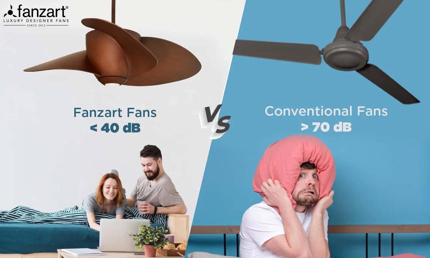 Why do fans not have their decibel levels specified? Fanzart explains