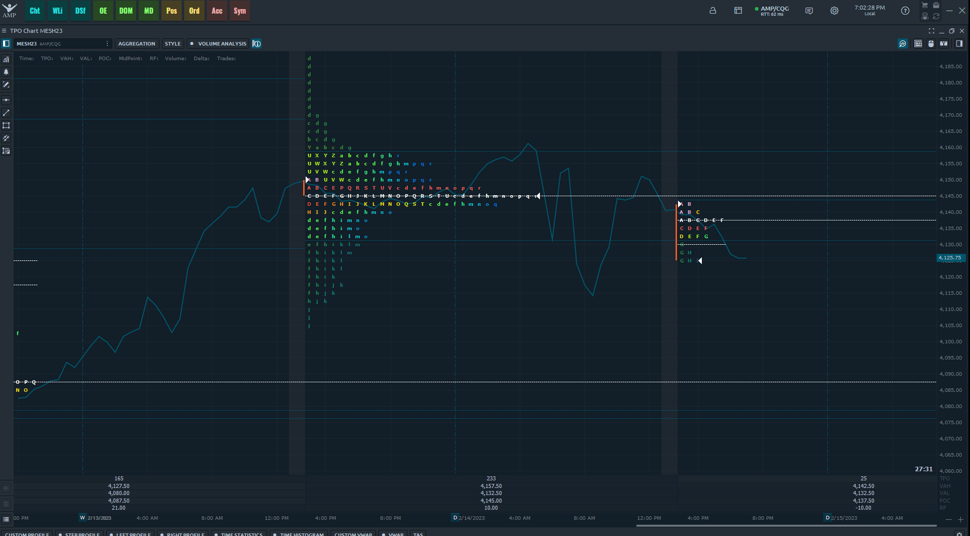 CQG symbol abbreviations AMP Futures (USA) FAQ