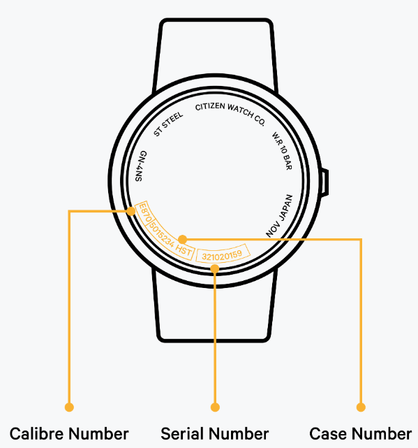 How do I register my new watch? Citizen Watch UK Help Centre