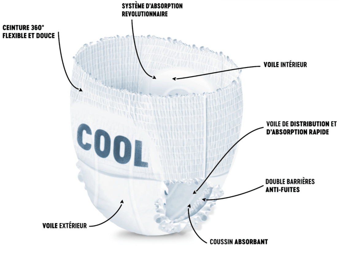 What is the difference between the diapers and diaper pants? Little