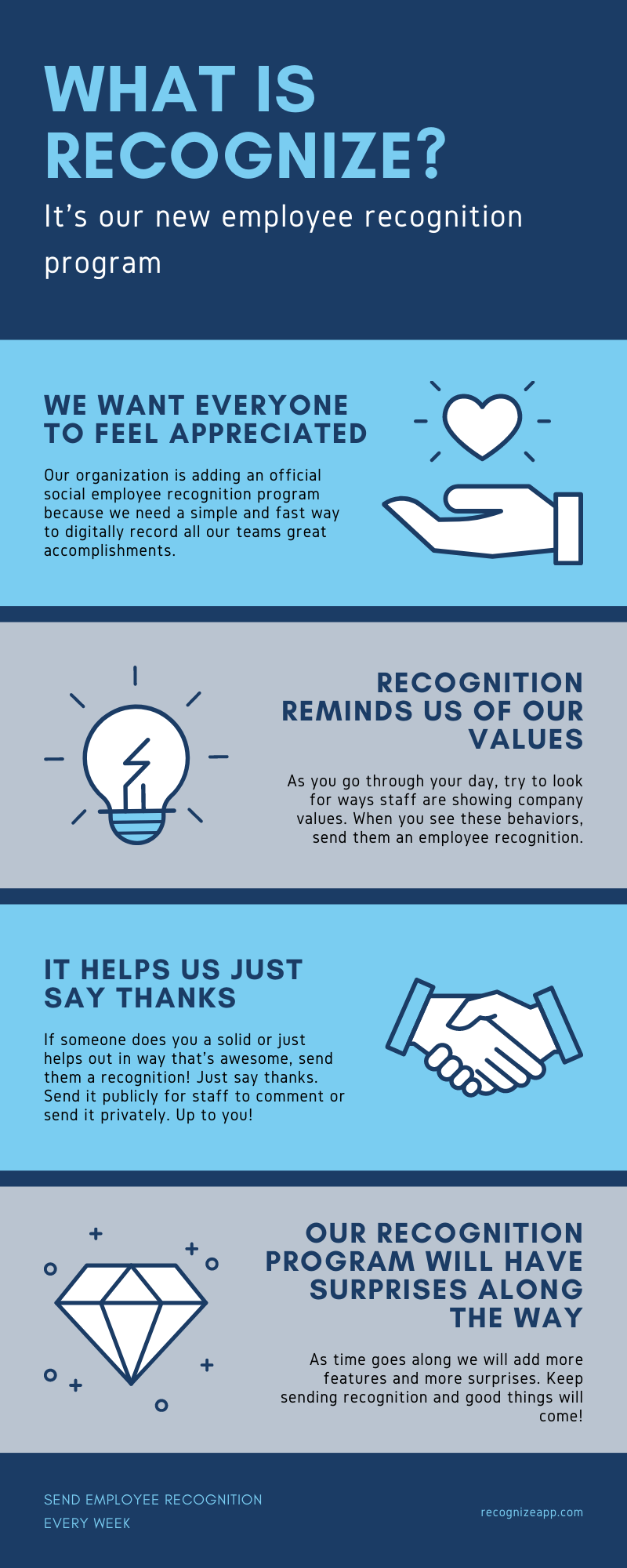 Launch Communication Graphics & Ideas Recognize