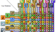 Pokémon HeartGold Version Walkthroughs, FAQs, Guides and Maps - Neoseeker