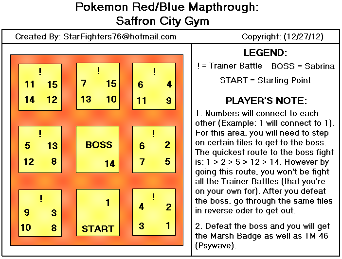 Pokémon Red / Blue Saffron City Gym Map (GIF) StarFighters76