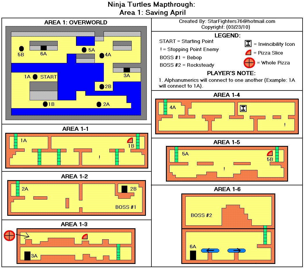 You May Download Here TEENAGE MUTANT NINJA TURTLES CHEATS