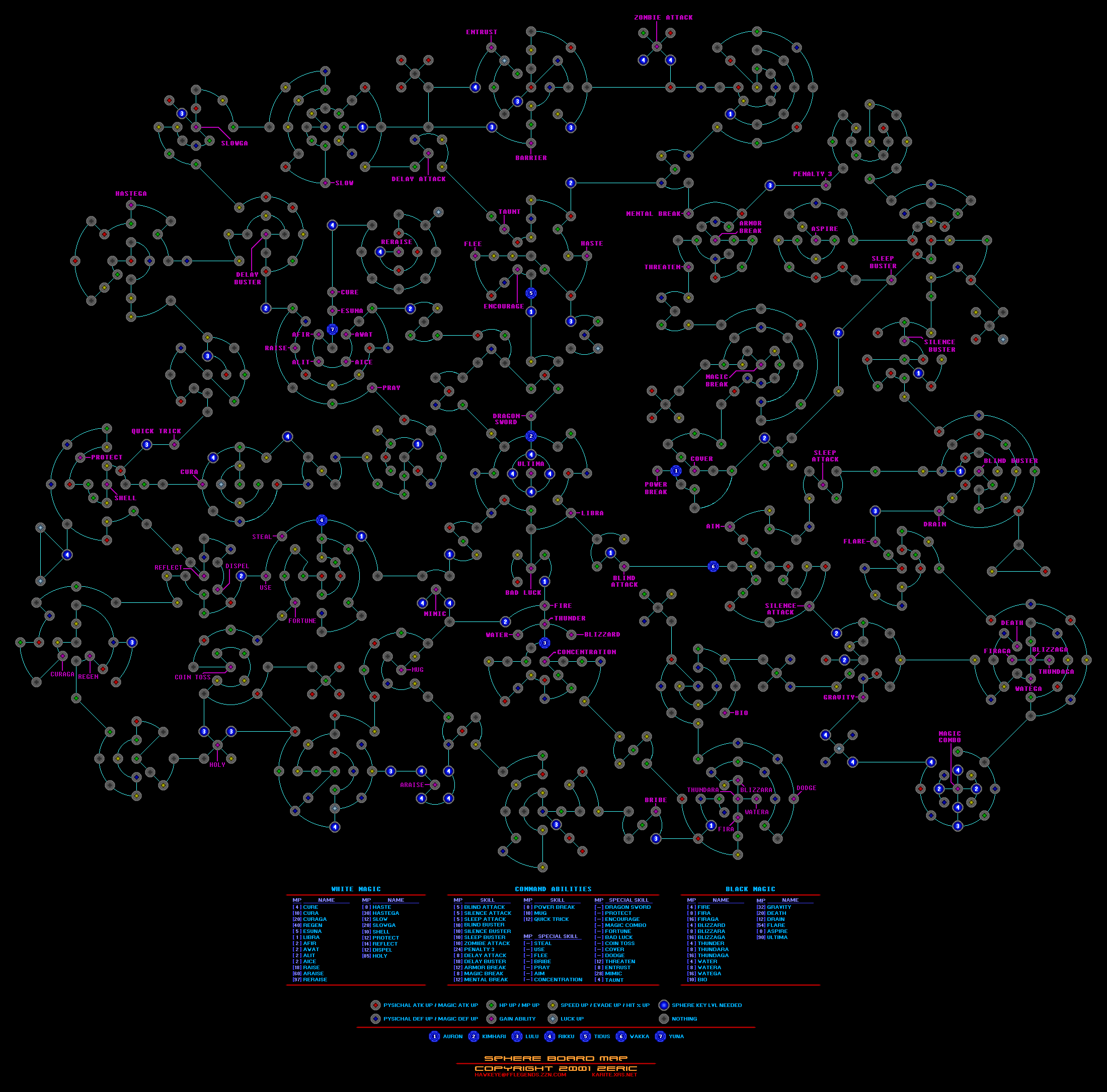 Zombie Attack Final Fantasy X Forum Neoseeker Forums